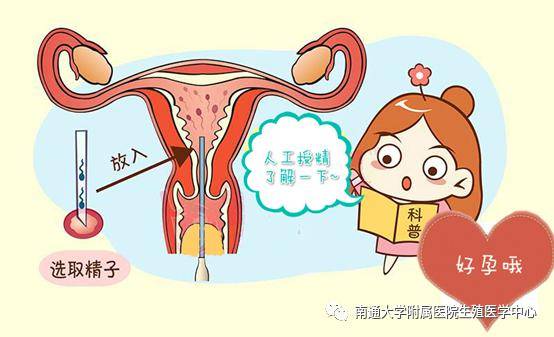 着床出血
