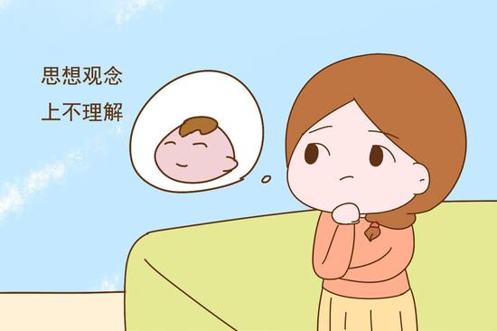 分娩体验仪