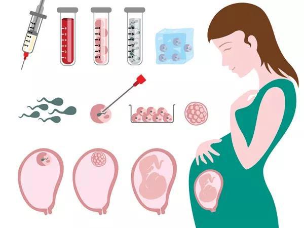 母乳喂养